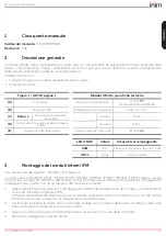 Preview for 3 page of INIM Electronics IFM4R Manual