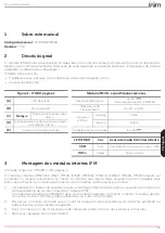 Preview for 15 page of INIM Electronics IFM4R Manual