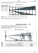 Preview for 6 page of INIM Electronics ODI100H Installation And Programming Manual