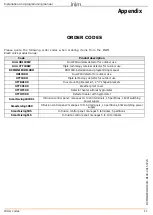 Preview for 11 page of INIM Electronics ODI100H Installation And Programming Manual