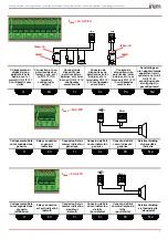 Preview for 7 page of INIM Electronics PREVIDIA-C050SG Instruction Manual