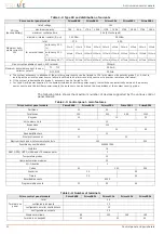 Preview for 10 page of INIM Electronics Prime060L Installation Manual