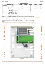 Preview for 11 page of INIM Electronics Prime060L Installation Manual