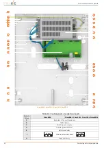 Preview for 12 page of INIM Electronics Prime060L Installation Manual