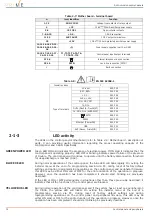 Preview for 14 page of INIM Electronics Prime060L Installation Manual