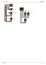 Preview for 31 page of INIM Electronics Prime060L Installation Manual