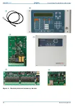 Предварительный просмотр 14 страницы INIM Electronics SmartLine Series Installation And Programming Manual