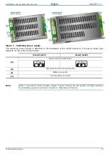 Предварительный просмотр 17 страницы INIM Electronics SmartLine Series Installation And Programming Manual