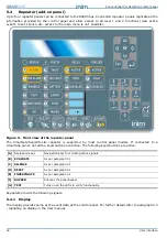 Предварительный просмотр 24 страницы INIM Electronics SmartLine Series Installation And Programming Manual