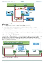 Предварительный просмотр 35 страницы INIM Electronics SmartLine Series Installation And Programming Manual