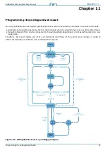 Предварительный просмотр 57 страницы INIM Electronics SmartLine Series Installation And Programming Manual