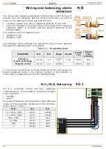 Preview for 22 page of INIM Electronics SmartLink Advanced Series Installation And Programming Manual