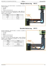 Preview for 23 page of INIM Electronics SmartLink Advanced Series Installation And Programming Manual