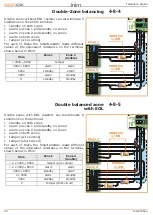 Preview for 24 page of INIM Electronics SmartLink Advanced Series Installation And Programming Manual