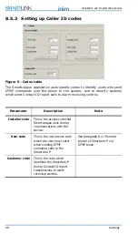 Preview for 28 page of INIM Electronics SmartLink-P Installation And Programming Manual