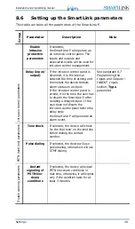 Preview for 29 page of INIM Electronics SmartLink-P Installation And Programming Manual