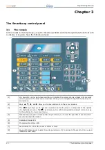 Предварительный просмотр 10 страницы INIM Electronics SmartLoop Programming Manual