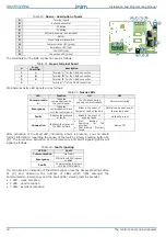 Preview for 18 page of INIM GameOver SmartLiving 1050 Installation And Programming Manual