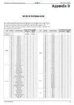 Preview for 91 page of INIM GameOver SmartLiving 1050 Installation And Programming Manual