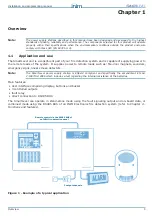 Preview for 5 page of INIM SmartLevel SPS24060G Installation And Programming Manual