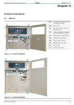 Preview for 15 page of INIM SmartLevel SPS24060G Installation And Programming Manual