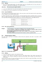 Preview for 28 page of INIM SmartLight Series Installation And Programming Manual