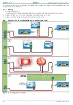 Preview for 32 page of INIM SmartLight Series Installation And Programming Manual