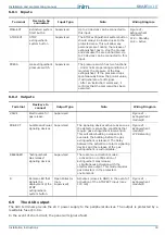 Preview for 33 page of INIM SmartLight Series Installation And Programming Manual