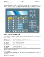 Preview for 5 page of INIM SmartLine 0051 Series User Manual