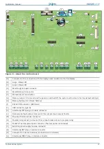 Preview for 17 page of INIM SmartLoop Series Installation Manual