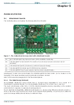 Preview for 21 page of INIM SmartLoop Series Installation Manual