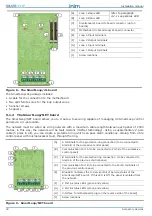 Preview for 22 page of INIM SmartLoop Series Installation Manual