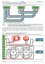 Preview for 35 page of INIM SmartLoop Series Installation Manual