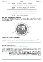 Preview for 47 page of INIM SmartLoop Series Installation Manual