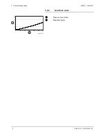 Preview for 10 page of INISOL NEO 2.1 Installation And Service Manual