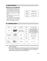 Предварительный просмотр 5 страницы Initial CDS-160 User Manual