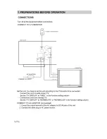 Предварительный просмотр 12 страницы Initial CDS-160 User Manual