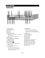 Предварительный просмотр 10 страницы Initial DB-4500 User Manual