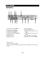 Предварительный просмотр 11 страницы Initial DB-4500 User Manual