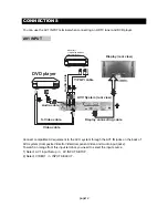 Предварительный просмотр 15 страницы Initial DB-4500 User Manual