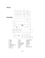 Предварительный просмотр 10 страницы Initial DMA-710 User Manual