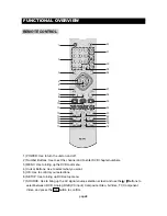 Preview for 10 page of Initial DTV-171 Operation Manual