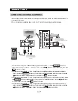 Preview for 13 page of Initial DTV-171 Operation Manual