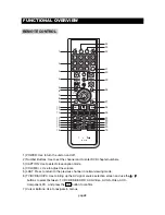 Preview for 11 page of Initial DTV-172 User Manual