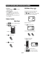 Preview for 35 page of Initial DTV-172 User Manual