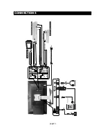 Предварительный просмотр 13 страницы Initial DTV-232 User Manual