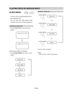 Preview for 26 page of Initial DVD-5820 User Manual