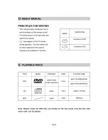 Preview for 6 page of Initial IDM-10 User Manual