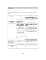 Preview for 28 page of Initial IDM-10 User Manual