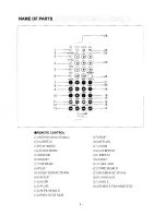 Preview for 9 page of Initial IDM-1250 User Manual